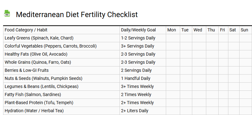 Mediterranean Diet Fertility Checklist