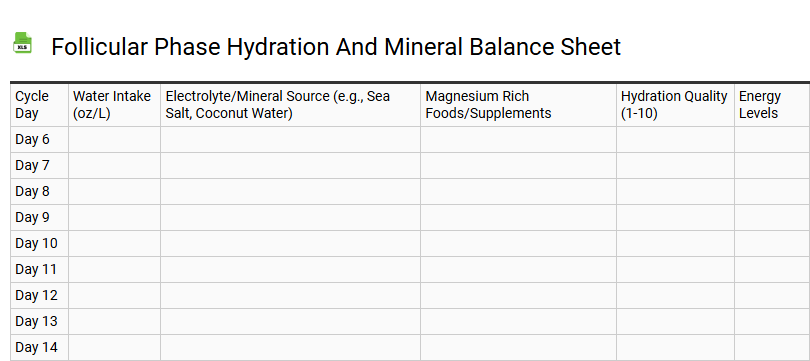 Follicular Phase Hydration and Mineral Balance Sheet