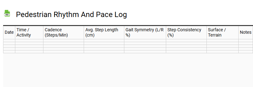 Pedestrian Rhythm and Pace Log