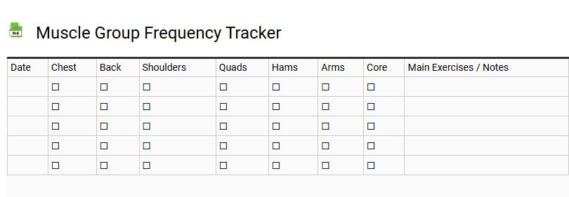 Muscle Group Frequency Tracker