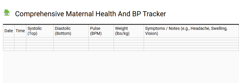 Comprehensive Maternal Health and BP Tracker