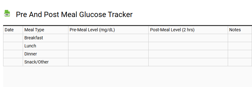 Pre and Post Meal Glucose Tracker