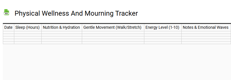 Physical Wellness and Mourning Tracker