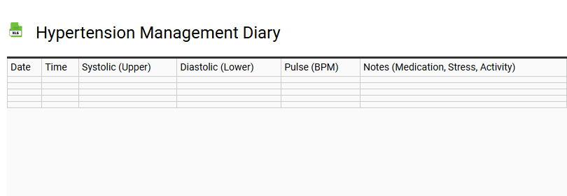 Hypertension Management Diary