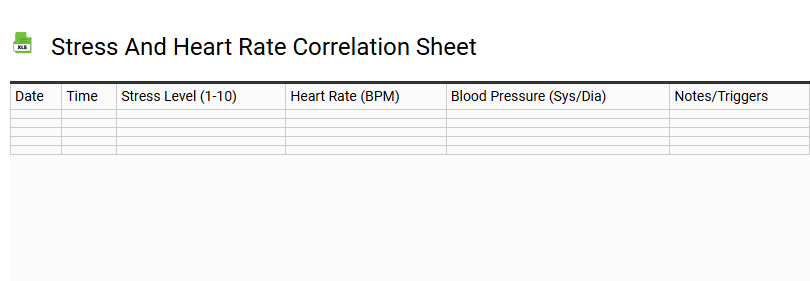 Stress and Heart Rate Correlation Sheet