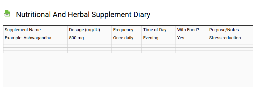 Nutritional and Herbal Supplement Diary