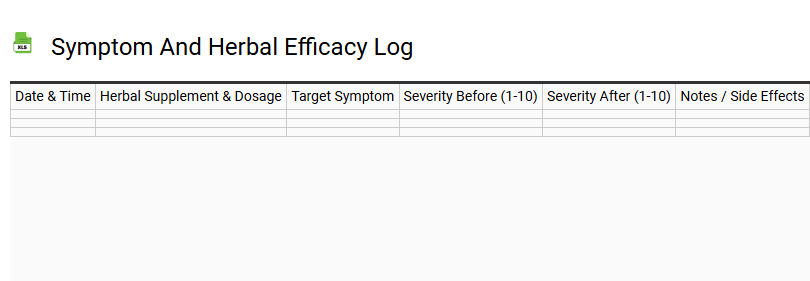 Symptom and Herbal Efficacy Log