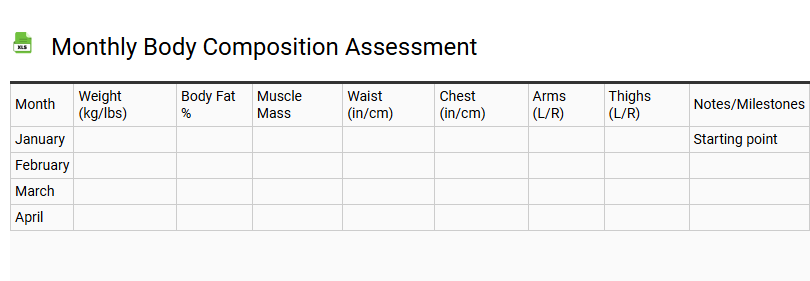 Monthly Body Composition Assessment