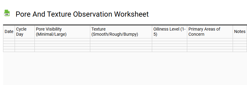 Pore and Texture Observation Worksheet