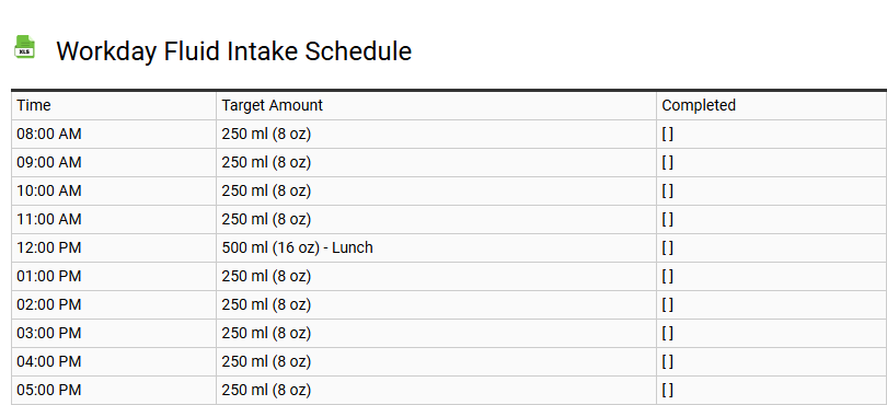 Workday Fluid Intake Schedule