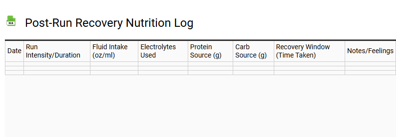 Post-Run Recovery Nutrition Log