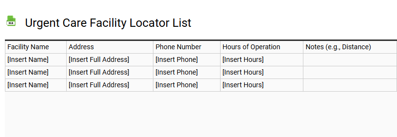 Urgent Care Facility Locator List