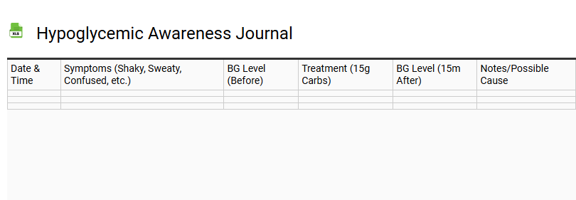 Hypoglycemic Awareness Journal