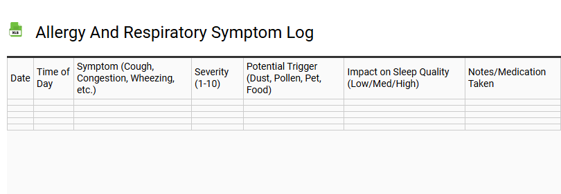 Allergy and Respiratory Symptom Log