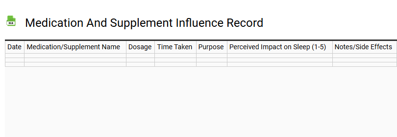 Medication and Supplement Influence Record