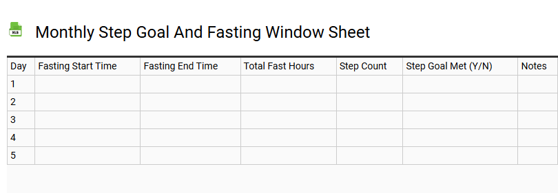 Monthly Step Goal and Fasting Window Sheet