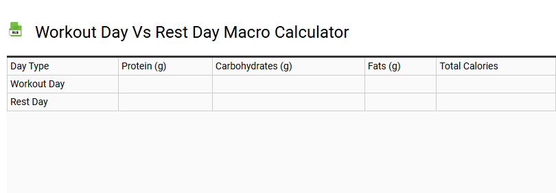 Workout Day vs Rest Day Macro Calculator