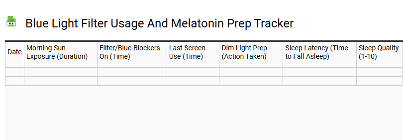 Blue Light Filter Usage and Melatonin Prep Tracker