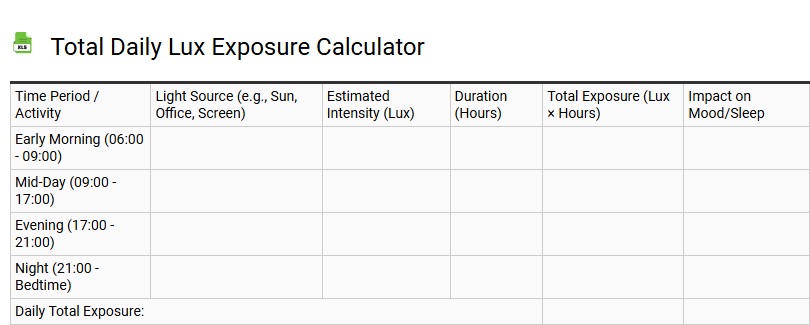 Total Daily Lux Exposure Calculator