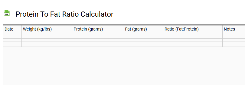 Protein to Fat Ratio Calculator