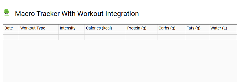 Macro Tracker with Workout Integration