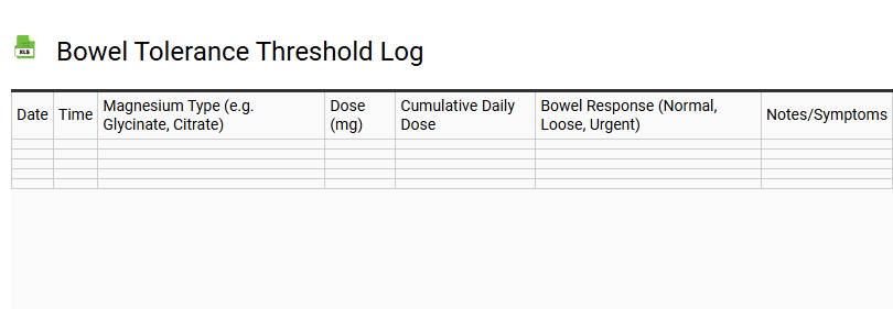 Bowel Tolerance Threshold Log