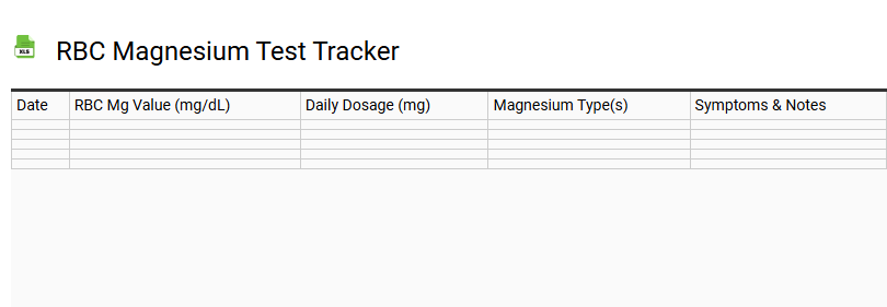 RBC Magnesium Test Tracker
