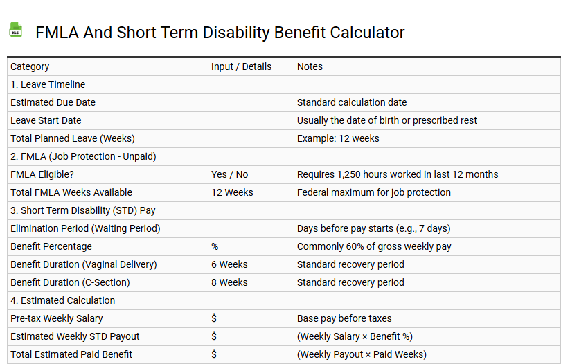 FMLA and Short Term Disability Benefit Calculator