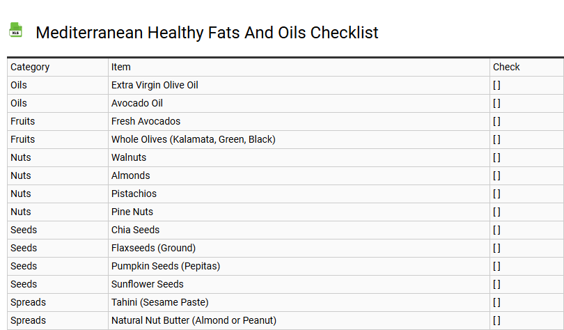 Mediterranean Healthy Fats and Oils Checklist