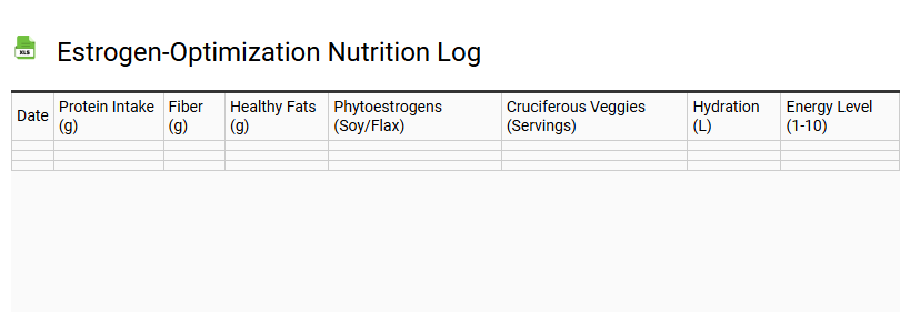 Estrogen-Optimization Nutrition Log