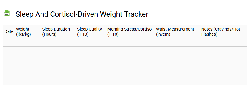Sleep and Cortisol-Driven Weight Tracker