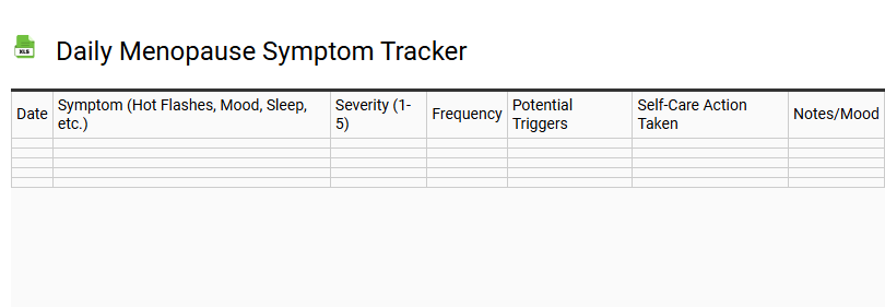 Daily Menopause Symptom Tracker
