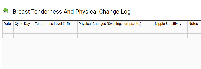 Breast Tenderness and Physical Change Log