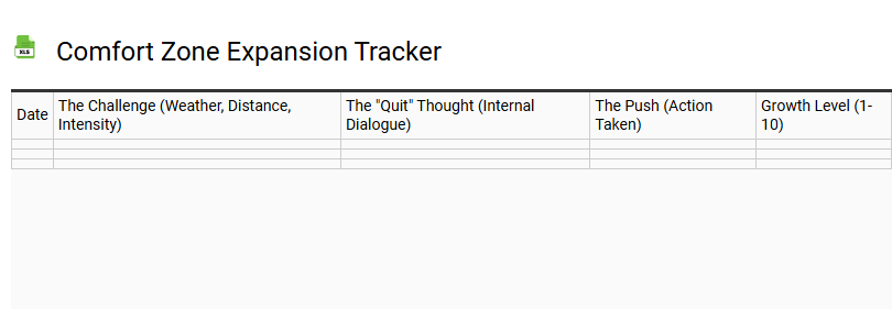 Comfort Zone Expansion Tracker