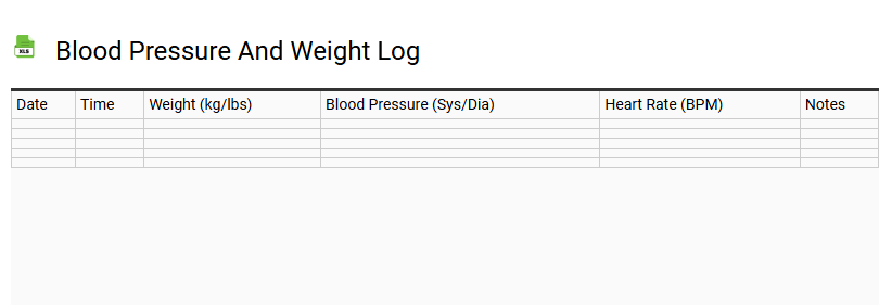 Blood Pressure and Weight Log