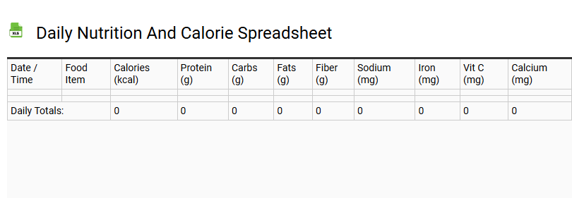 Daily Nutrition and Calorie Spreadsheet