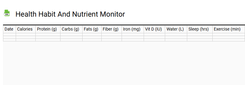 Health Habit and Nutrient Monitor