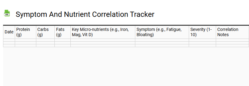 Symptom and Nutrient Correlation Tracker