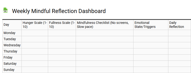 Weekly Mindful Reflection Dashboard