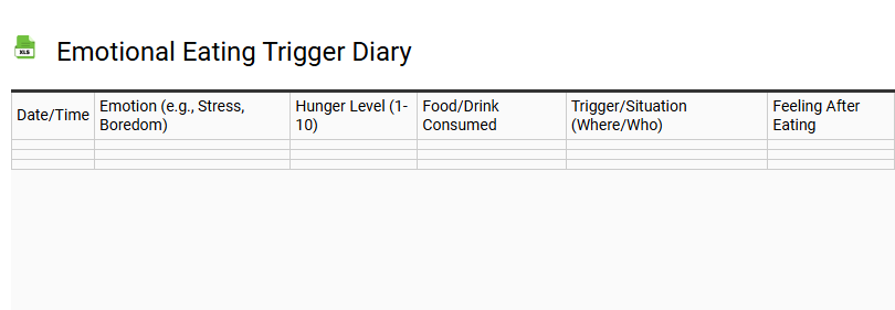 Emotional Eating Trigger Diary