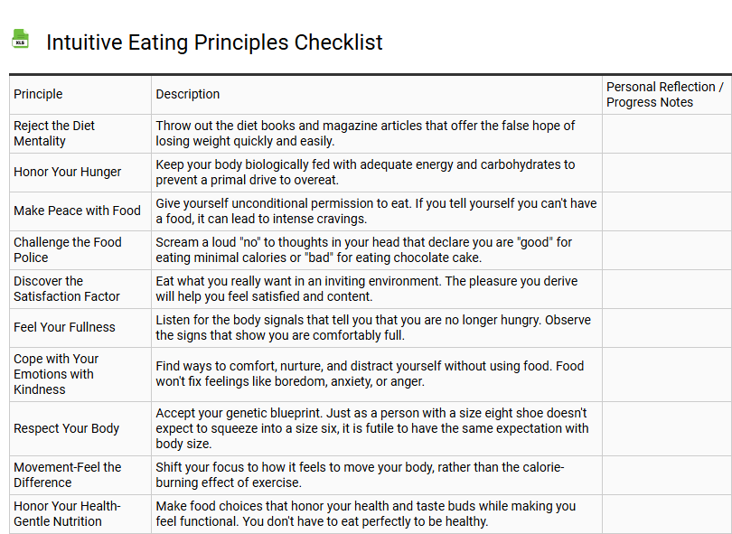 Intuitive Eating Principles Checklist