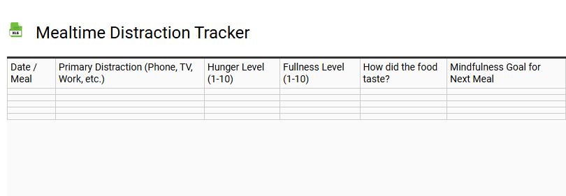 Mealtime Distraction Tracker