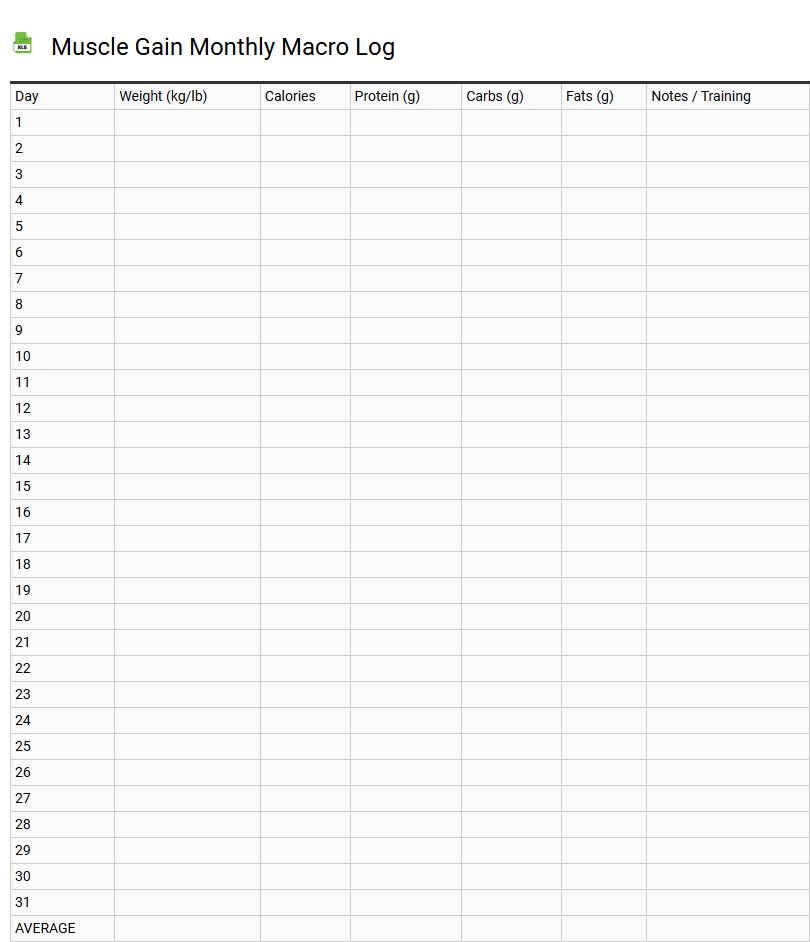 Muscle Gain Monthly Macro Log