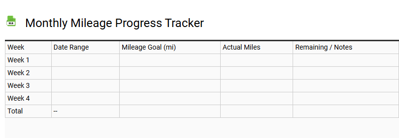 Monthly Mileage Progress Tracker