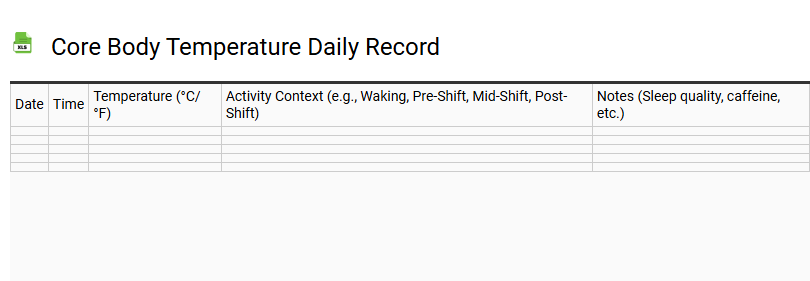 Core Body Temperature Daily Record