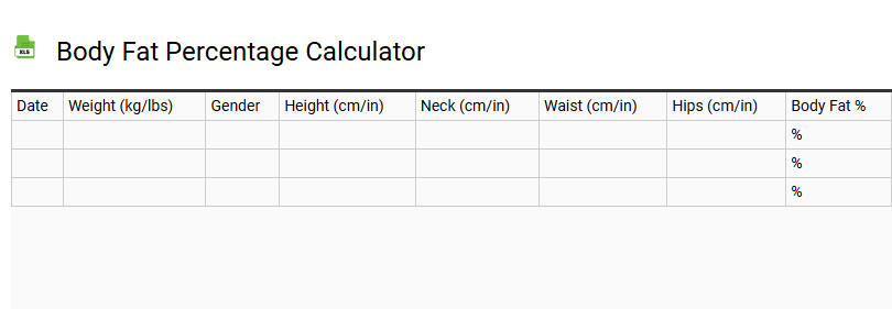 Body Fat Percentage Calculator