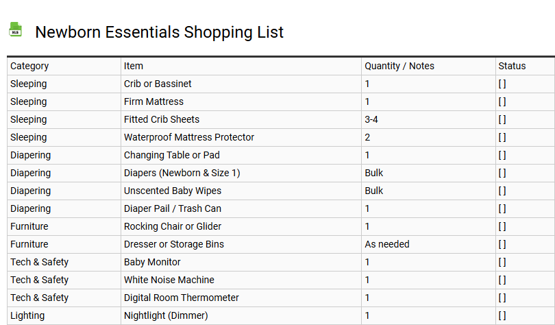 Newborn Essentials Shopping List