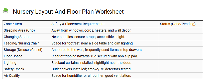 Nursery Layout and Floor Plan Worksheet