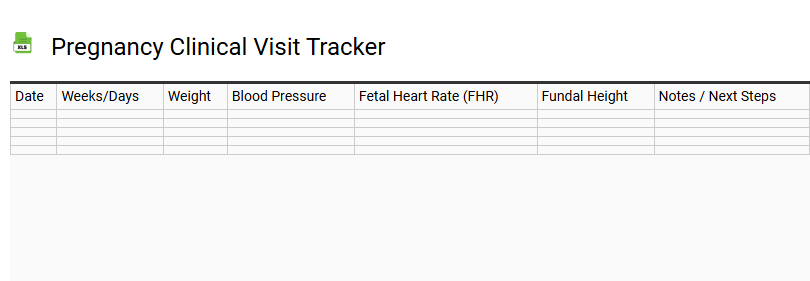 Pregnancy Clinical Visit Tracker