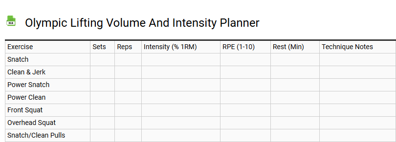 Olympic Lifting Volume and Intensity Planner